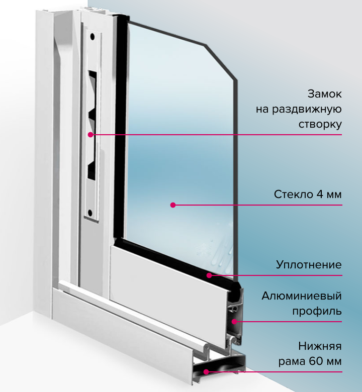 Provedal - надежный профиль из алюминия для холодного остекления балкона